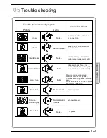 Предварительный просмотр 23 страницы Haier LET26C400HF User Manual