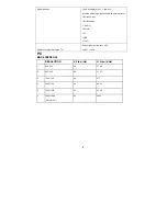 Preview for 33 page of Haier LET26C400HF User Manual