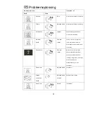 Preview for 87 page of Haier LET26C400HF User Manual