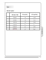 Preview for 7 page of Haier LET26C430 User Manual