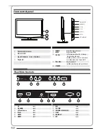 Preview for 10 page of Haier LET26C430 User Manual