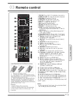 Preview for 13 page of Haier LET26C430 User Manual