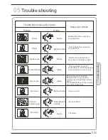 Preview for 23 page of Haier LET26C430 User Manual