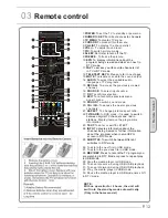 Preview for 13 page of Haier LET26C430F User Manual