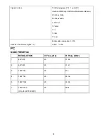 Preview for 32 page of Haier LET26C430F User Manual