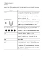 Preview for 40 page of Haier LET26C430F User Manual