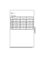 Preview for 7 page of Haier LET26C600F User Manual