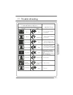 Preview for 23 page of Haier LET26C600F User Manual