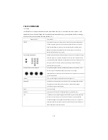 Preview for 40 page of Haier LET26C600F User Manual