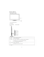 Preview for 62 page of Haier LET26C600F User Manual