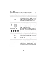 Preview for 67 page of Haier LET26C600F User Manual