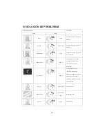 Preview for 81 page of Haier LET26C600F User Manual