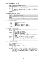 Preview for 31 page of Haier LET32/40T900 Service Manual