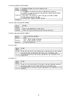 Preview for 32 page of Haier LET32/40T900 Service Manual