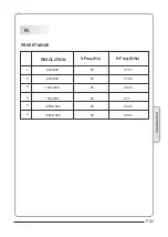 Preview for 7 page of Haier LET32C470HF User Manual