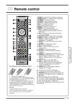 Preview for 13 page of Haier LET32C470HF User Manual