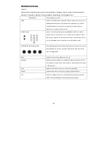 Preview for 43 page of Haier LET32C470HF User Manual