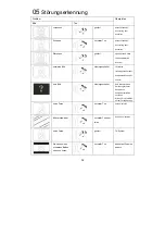 Preview for 60 page of Haier LET32C470HF User Manual