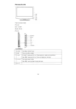 Preview for 72 page of Haier LET32C470HF User Manual