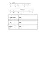 Preview for 73 page of Haier LET32C470HF User Manual