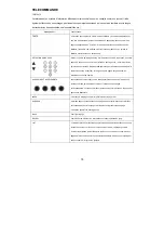 Preview for 77 page of Haier LET32C470HF User Manual