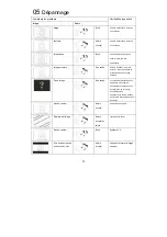 Предварительный просмотр 93 страницы Haier LET32C470HF User Manual