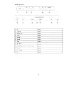 Preview for 106 page of Haier LET32C470HF User Manual