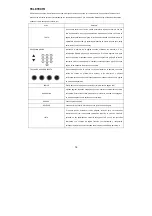 Preview for 149 page of Haier LET32C470HF User Manual