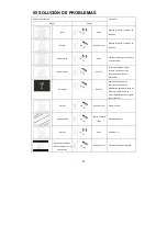 Preview for 166 page of Haier LET32C470HF User Manual