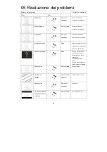 Предварительный просмотр 202 страницы Haier LET32C470HF User Manual