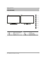 Preview for 8 page of Haier LET32T1000HF Instruction Manual