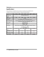 Preview for 28 page of Haier LET32T1000HF Instruction Manual