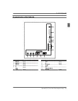 Preview for 39 page of Haier LET32T1000HF Instruction Manual