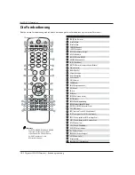 Preview for 40 page of Haier LET32T1000HF Instruction Manual