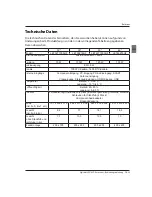 Preview for 59 page of Haier LET32T1000HF Instruction Manual