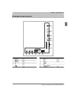Preview for 70 page of Haier LET32T1000HF Instruction Manual