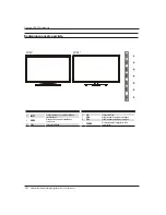 Preview for 129 page of Haier LET32T1000HF Instruction Manual