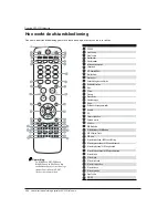 Предварительный просмотр 131 страницы Haier LET32T1000HF Instruction Manual