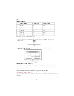 Preview for 70 page of Haier LET32T1000HFM User Manual