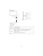 Preview for 72 page of Haier LET32T1000HFM User Manual