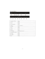 Preview for 73 page of Haier LET32T1000HFM User Manual