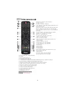 Preview for 76 page of Haier LET32T1000HFM User Manual