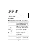 Preview for 77 page of Haier LET32T1000HFM User Manual