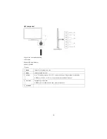 Preview for 105 page of Haier LET32T1000HFM User Manual