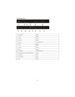 Preview for 106 page of Haier LET32T1000HFM User Manual