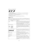 Preview for 110 page of Haier LET32T1000HFM User Manual