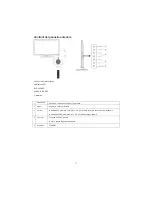 Preview for 178 page of Haier LET32T1000HFM User Manual