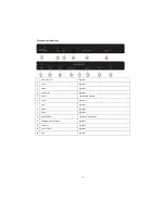 Preview for 179 page of Haier LET32T1000HFM User Manual