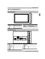 Preview for 7 page of Haier LET40T3 Instruction Manual