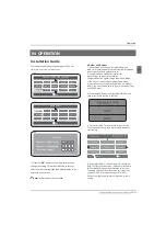 Preview for 15 page of Haier LET50C800HF Instruction Manual